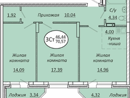 Продается 3-комнатная квартира ЖК Пролетарский, 70.57  м², 8327260 рублей