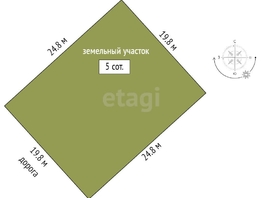 Продается Участок ИЖС Заозерная ул, 5  сот., 280000 рублей