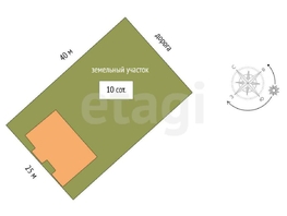 Продается Дом Парковая ул, 245 м², участок 10 сот., 16000000 рублей