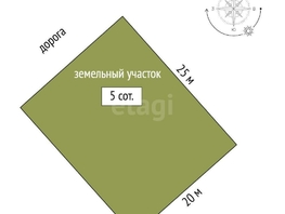 Продается Участок ИЖС Северная 15-я ул, 5 сот., 250000 рублей