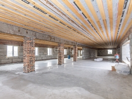 Сдается Помещение Зеленая ул, 377 м², 230000 рублей