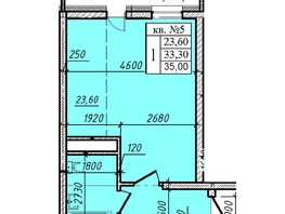 Продается 1-комнатная квартира ЖК Улица 6-я линия, 35  м², 5600000 рублей