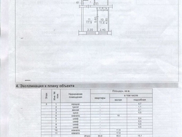 Продается 3-комнатная квартира Тверская ул, 60.6 м², 6100000 рублей