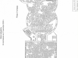 Продается Торговое Сибирская ул, 813 м², 447000 рублей