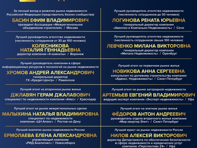 Церемония награждения лауреатов премии состоялась 9 июня в рамках Сочинского Всероссийского жилищного конгресса.