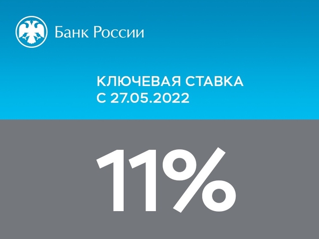 Центробанк снизил размер ключевой ставки до 11%
